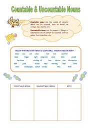 English Worksheet: Countable&Uncountable