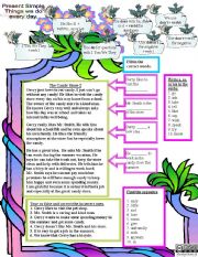 English Worksheet: Candy Store-2 (Present Simple)