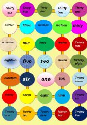 English Worksheet: let´s count