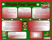 Simple Past Tense