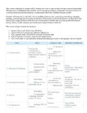 English Worksheet: Business English Topics and Themes Sample Curriculum