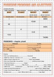 English Worksheet: Possessives