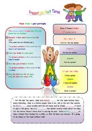 Present Perfect Tense