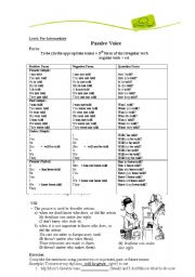 English Worksheet: passive voice