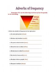 Frequency adverbs