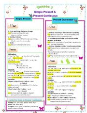 Tenses 1 - Simple Present & Present Continuous ( A Two-page ws with detailed rules and six practice exercises)