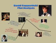 English Worksheet: David Copperfield Plot Analysis 