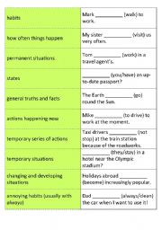 English Worksheet: Present Simple vs Continuous - Eliciting Use