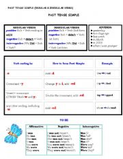 English Worksheet: Past Tense Simple - TO BE, TO HAVE