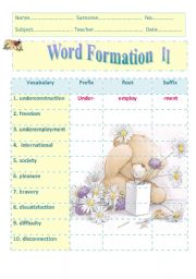 word formation