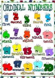 Ordinal Numbers - POSTER