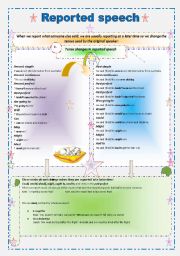 English Worksheet: Reported Speech