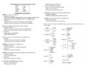 English Worksheet: COUNTABLE & UNCOUNTABLE NOUNS