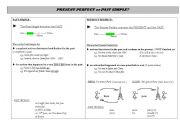 English Worksheet: Grammar handout Present Perfect or Past Simple Elementary