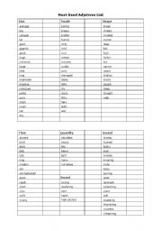 Most Used Adjectives List