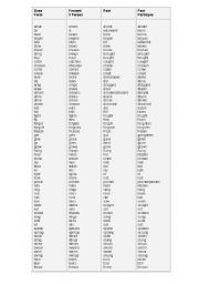 English Worksheet: Irregular Verbs