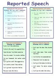 English Worksheet: Reported Speech