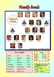 English Worksheet: Charmed Family Bonds - family vocabulary and possessive case 