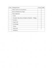 English worksheet: Writing checklist