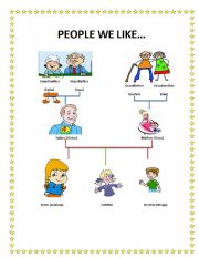 English worksheet: FAMILY MEMBERS