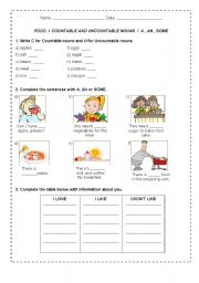 Food / Countable Uncountable Nouns