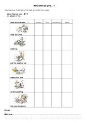 English Worksheet: How often do you...?