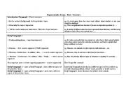 English Worksheet: Argumentative Essay Writing Structure