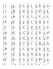 English Worksheet: 500 Most common English words