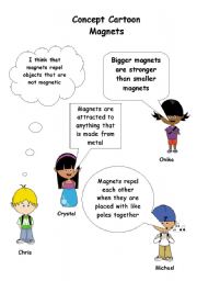 English worksheet: Magnets concept cartoon