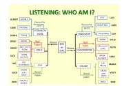 English Worksheet: Listening: Who am I?