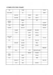 Test - irregular verbs