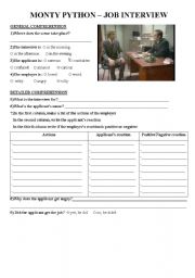 English Worksheet: Monty Python - Job interview