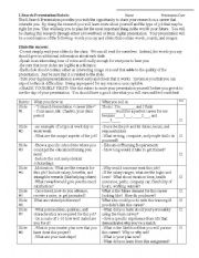 English Worksheet: Career presentation rubric