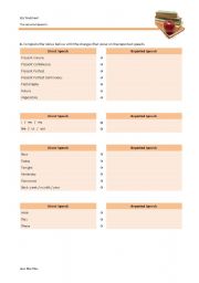 English Worksheet: Reported Speech: Assorted Exercises