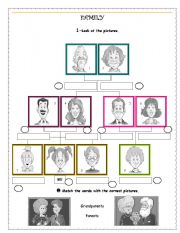 English Worksheet: Meet My Family