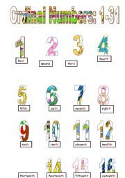 Ordinal Numbers poster: 1-31