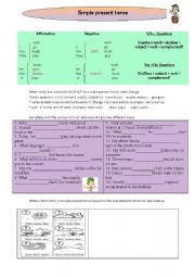English Worksheet: Simple present tense worksheet 2 pages of exercises.