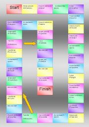 6 tenses revision boardgame