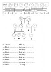 English Worksheet: Family tree