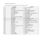 English worksheet: Question words with TO BE