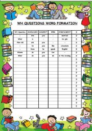 English Worksheet: Wh Questions Word Formation