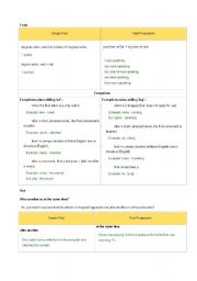 English Worksheet: Past simple and continuous