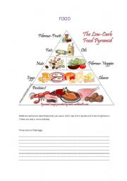 English Worksheet: Food.  Countable/Uncountable nouns