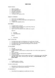 English worksheet: Uses of English Verb Tenses