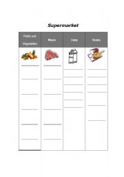 English Worksheet: Supermarket- Sorting foods into food groups