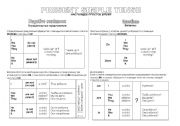 English worksheet: pr