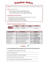 English Worksheet: passive voice