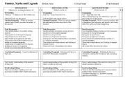 English worksheet: rubric fanatsy myths and legends