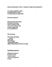 English Worksheet: Impersonal points of view for Essays