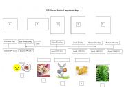English Worksheet: Easter Timeline (UK)